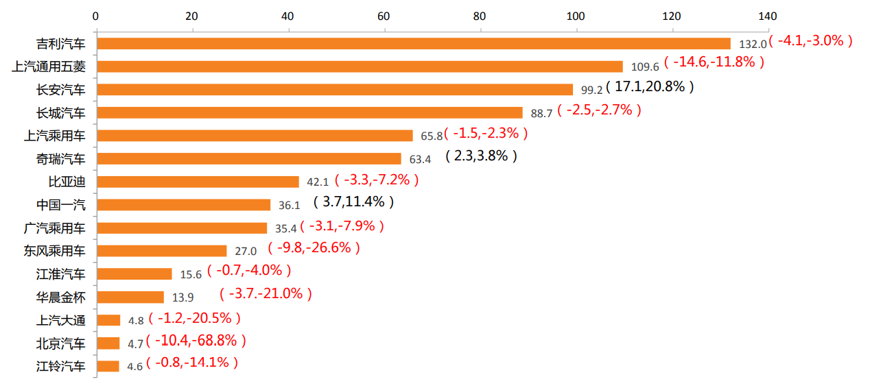 缺芯-2.png 缺芯-2.png